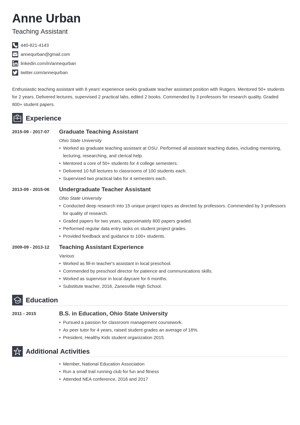 teaching assistant resume example template iconic resume examples graduating teacher teaching teacher aide job description on teaching assistant resume example template iconic resume examples graduating teacher teaching