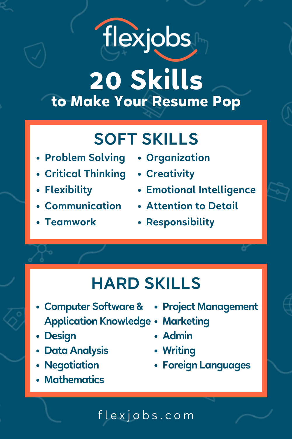 20 must have skills to put on your resume soft hard skills flexjobs software project management resume skills best skills to put on a resume on 20 must have skills to put on your resume soft hard skills flexjobs software project management resume skills