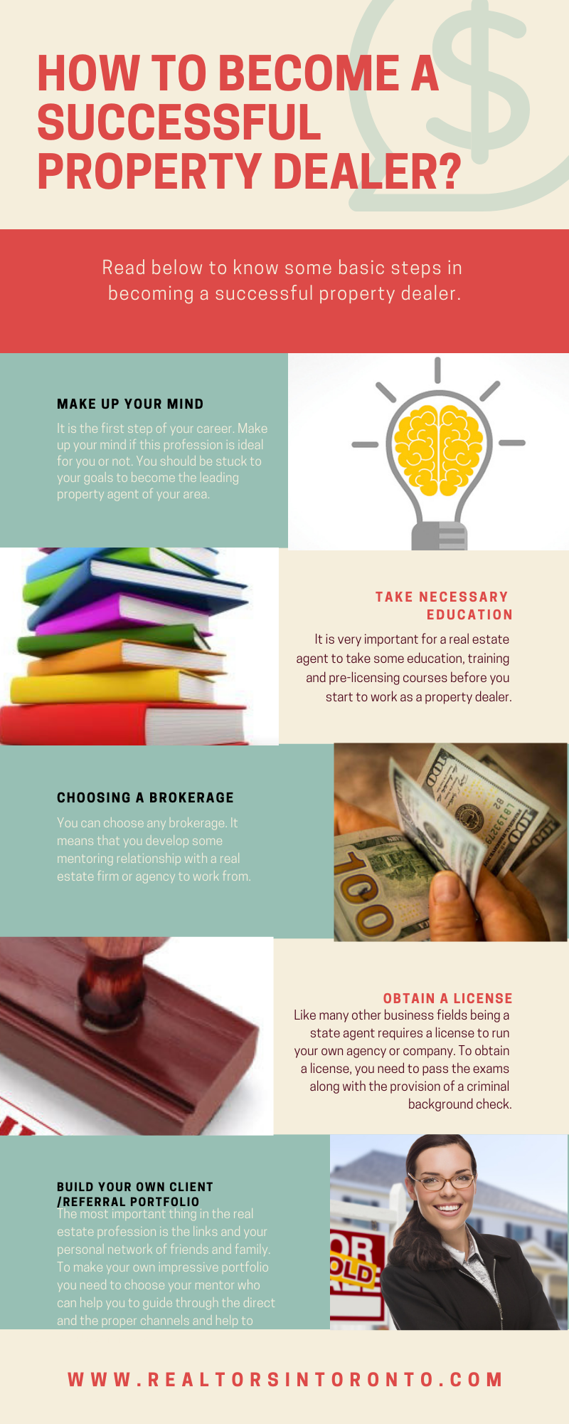 pin on best real estate agents of toronto best real estate agents on pin on best real estate agents of toronto