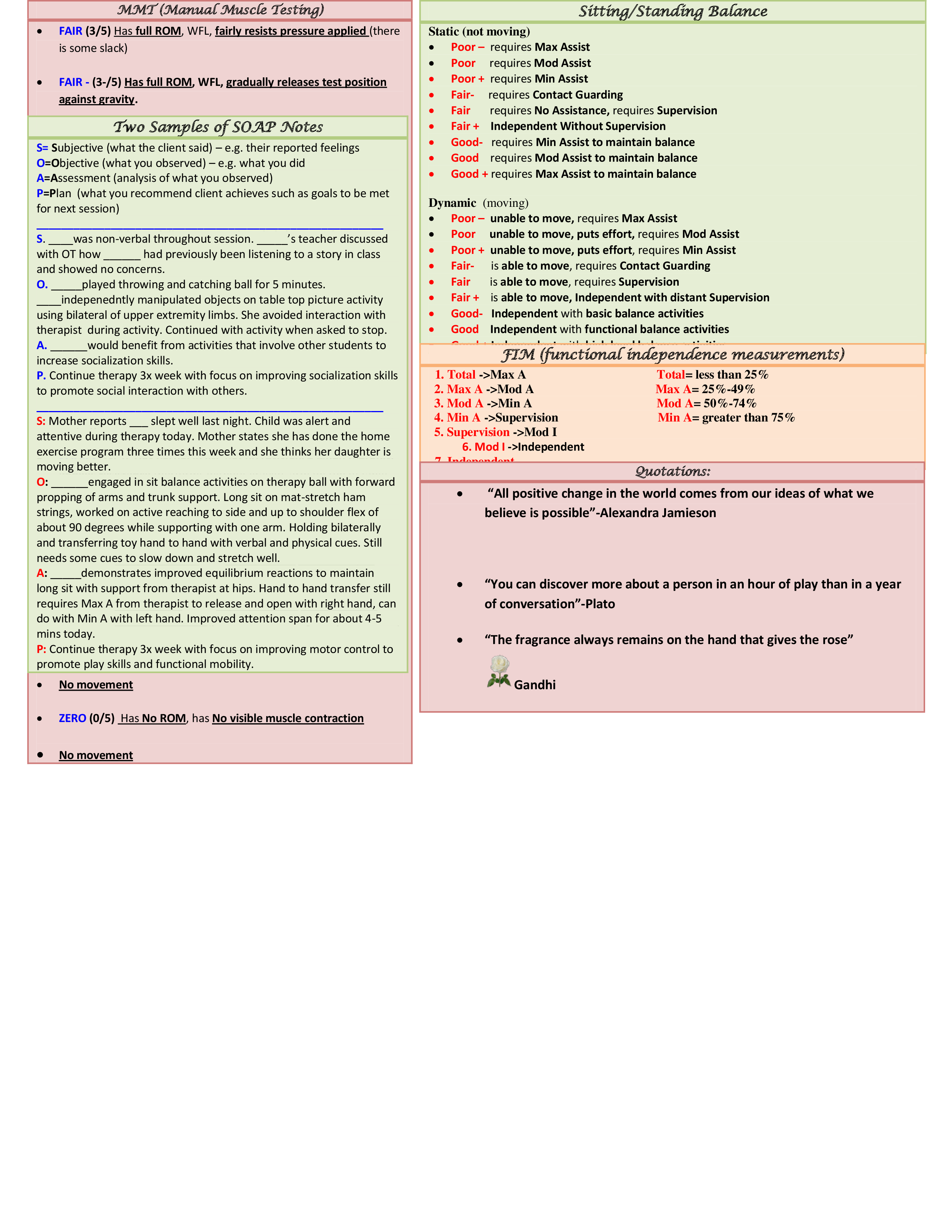 ot internship level 2 reference list occupational therapy assistant occupational therapy activities pediatric occupational therapy occupational therapy assistant schools on ot internship level 2 reference list occupational therapy assistant occupational therapy activities pediatric occupational therapy