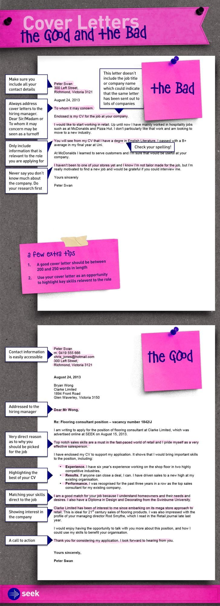 23 examples of cover letters for jobs job cover letter cover letter tips resume cover letter examples retail job postings on 23 examples of cover letters for jobs job cover letter cover letter tips resume cover letter examples