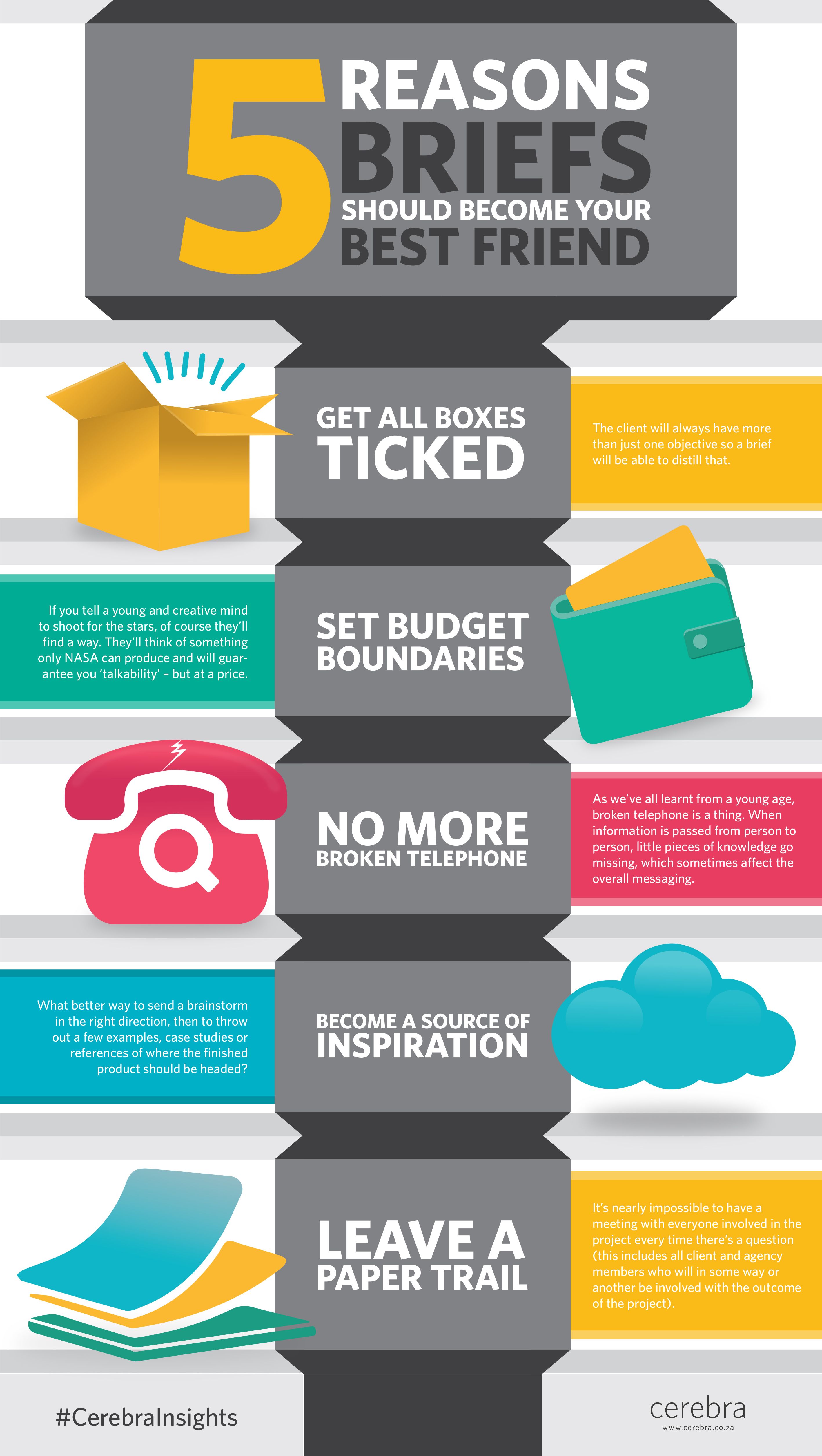 digital marketing director on our creative director chanelcartell created a fun infographic for her latest blog post read it here http bit ly 1olpjpg infographic brief your best friend