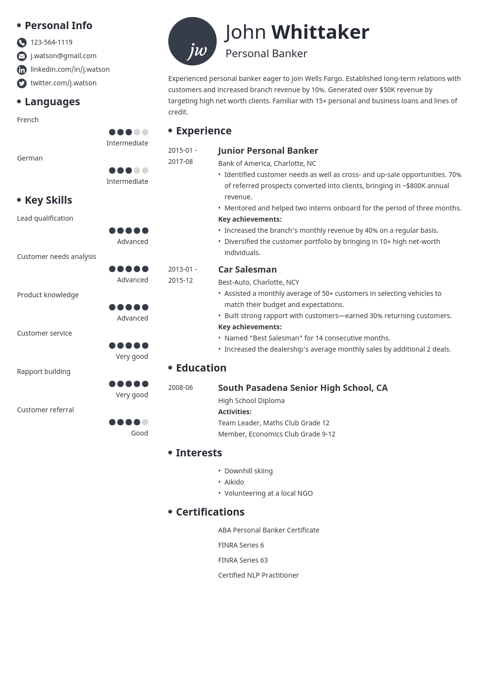 investment banker resume sample on personal banker resume example template initials job resume examples resume layout resume examples