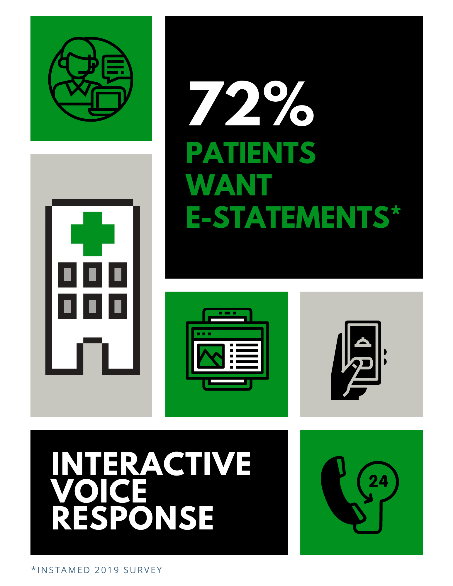 medical billing statements on patients want e statement delivery patient medical billing statement