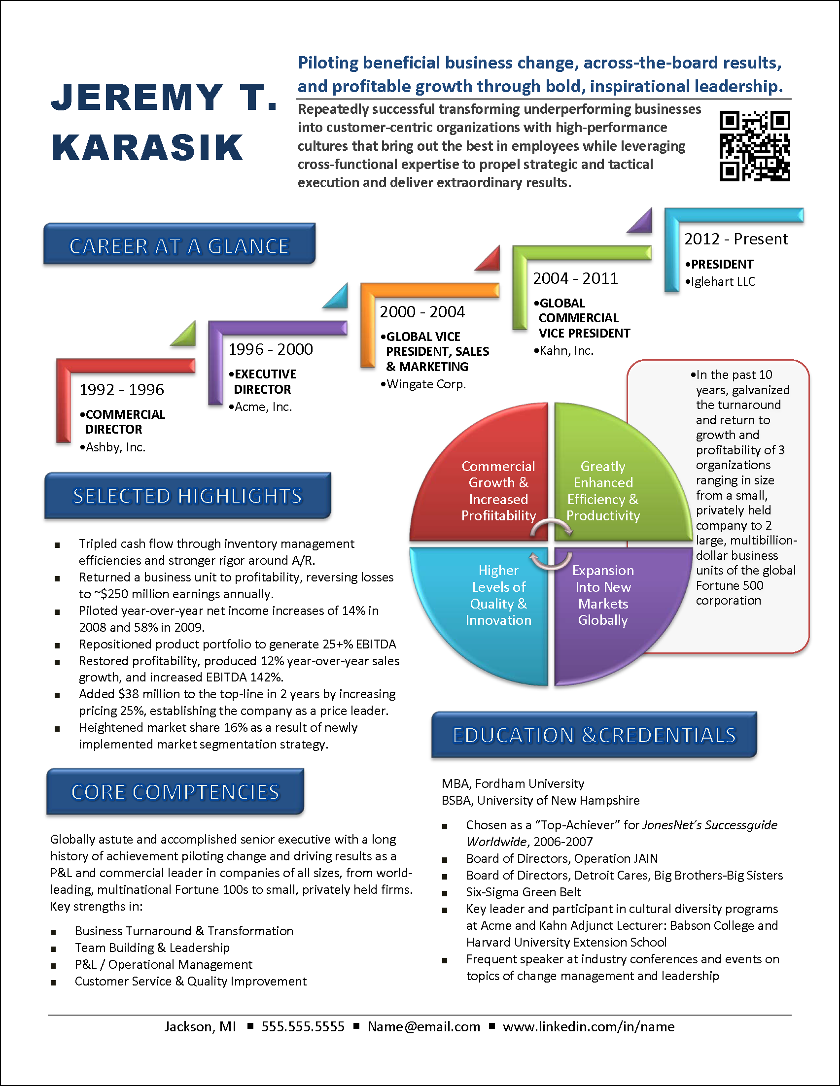 award winning executive resume examples infographic resume graphic resume infographic resume template executive leadership resume examples on award winning executive resume examples infographic resume graphic resume infographic resume template