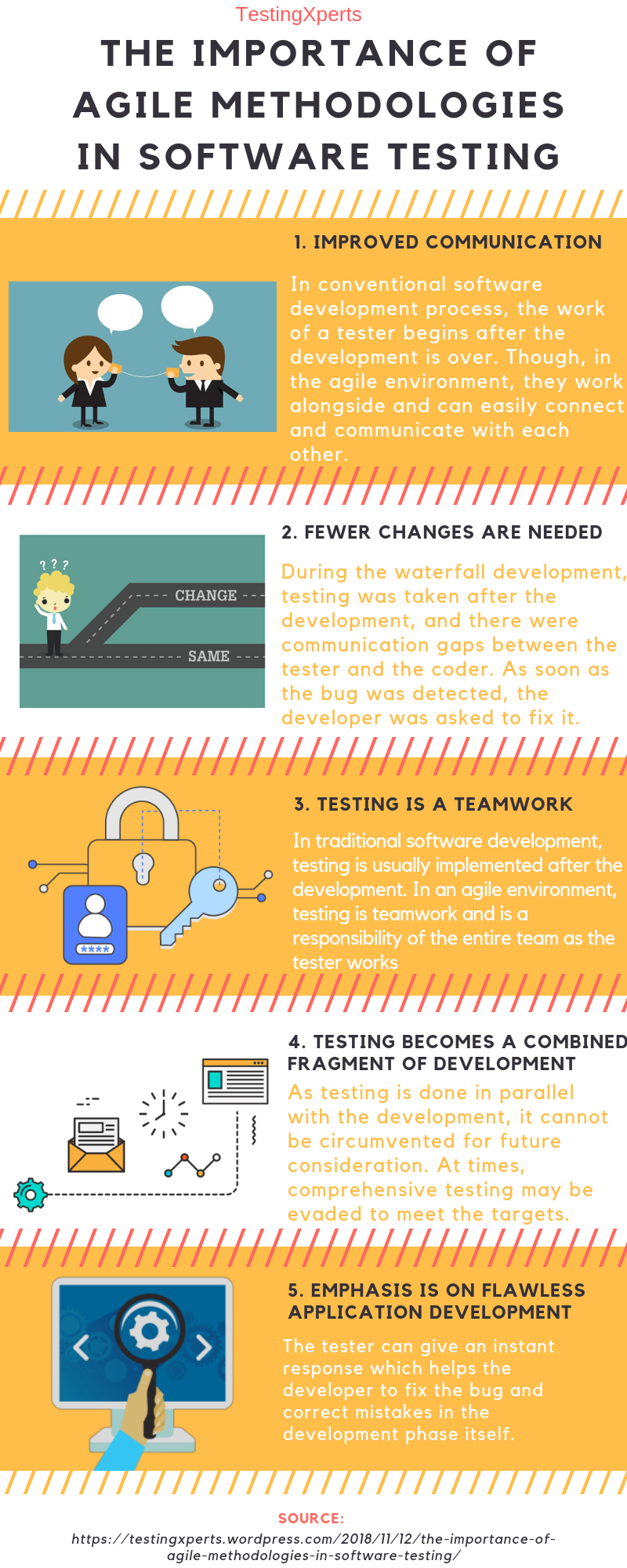 the importance of agile methodologies in software testing agile software development software testing agile agile software development on the importance of agile methodologies in software testing agile software development software testing agile