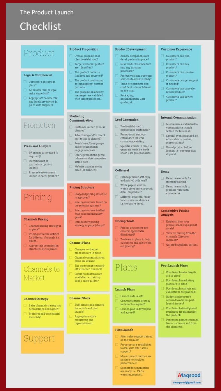 larry kim on twitter digital marketing tactics 2019 social media marketing strategy di launch checklist business planning marketing plan template sales plan on larry kim on twitter digital marketing tactics 2019 social media marketing strategy di launch checklist business planning marketing plan