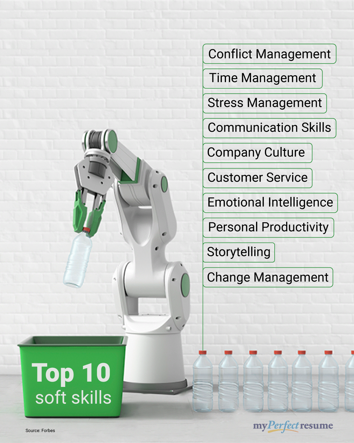 top 10 skills for resume on top 10 soft skills resume skills soft skills skills