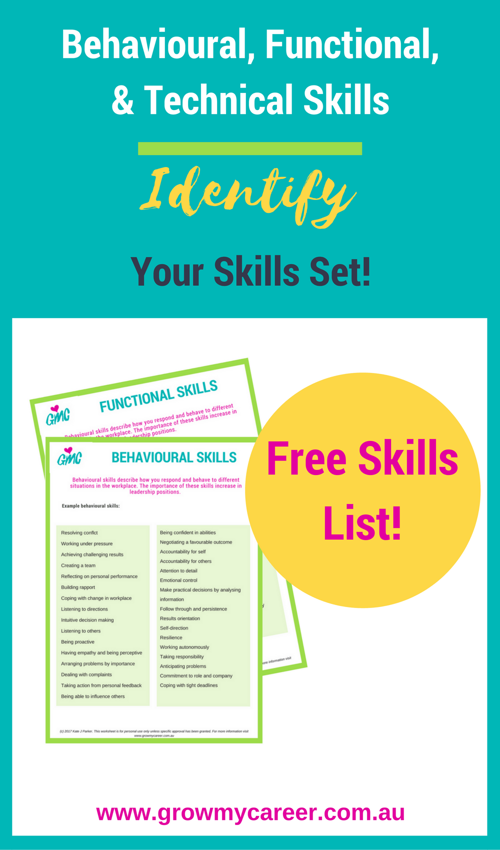 list of job skills on identify your skills set with this list of behavioural and functional skills job search motivation career motivation career planning