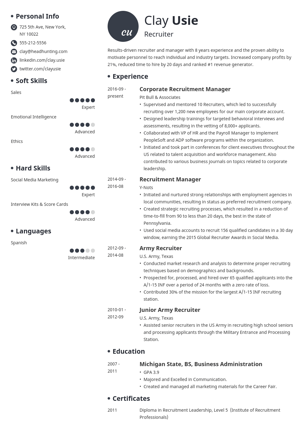 recruiter resume example template initials recruiter resume resume examples job resume examples recruiter resume sample entry level on recruiter resume example template initials recruiter resume resume examples job resume examples