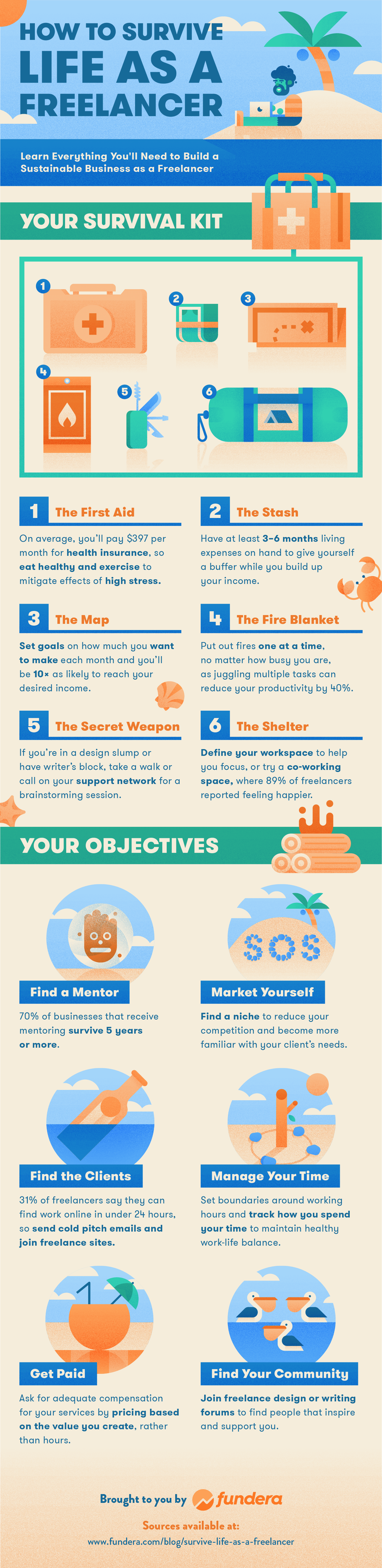 steps to becoming a social worker on infographic survival guide for freelancers infographic marketing business infographic social media infographic