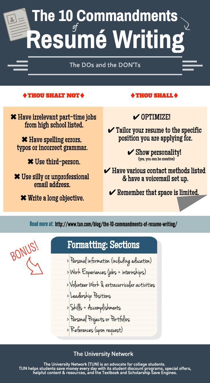 college common application on 700 word essay about myself youtube common college application essay questions 2015 january best research paper resume writing cover letter for resume writing