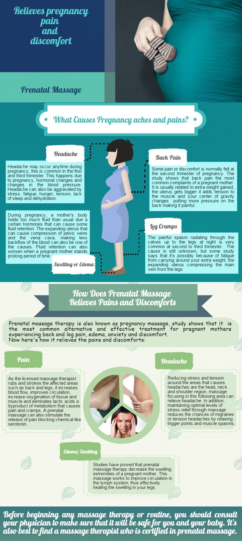 pin on infertility diets and therapies certified massage therapist on pin on infertility diets and therapies