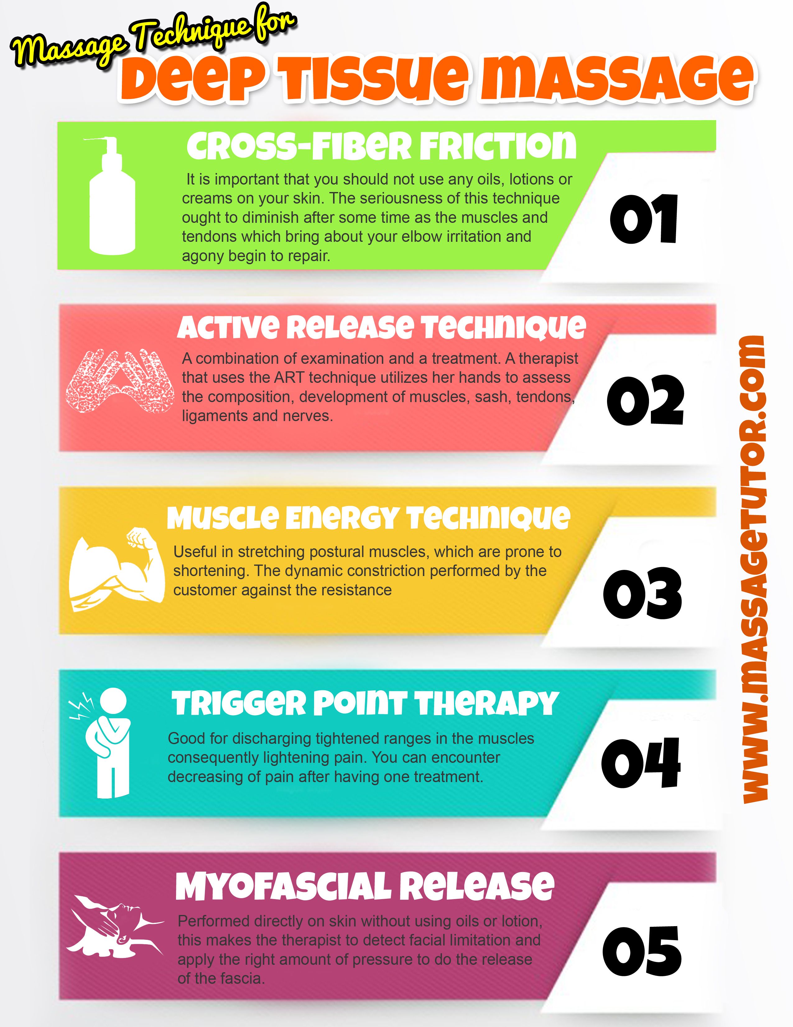 pin on massage certified massage therapist on pin on massage