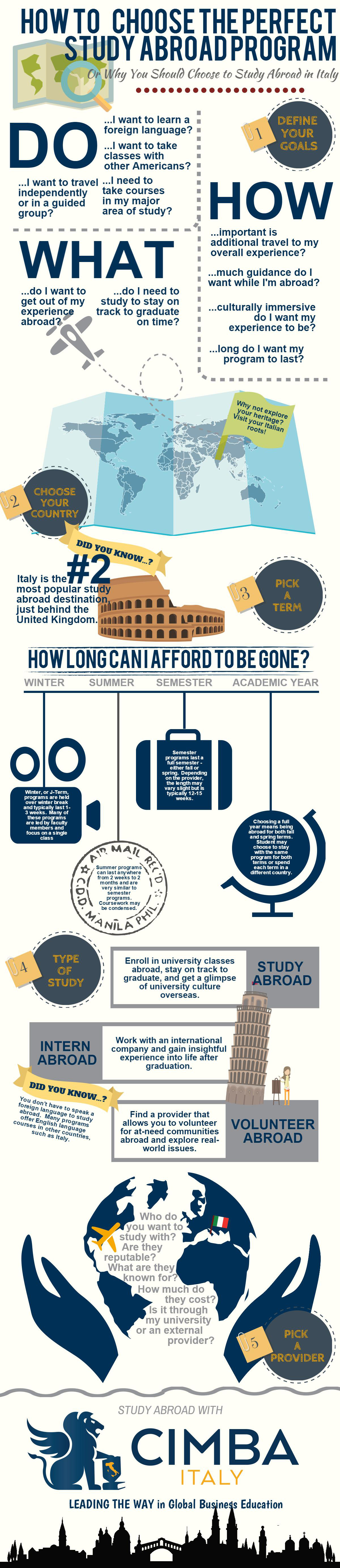 abroad study programs on study abroad mba and executive programs in italy cimba study abroad abroad interning abroad