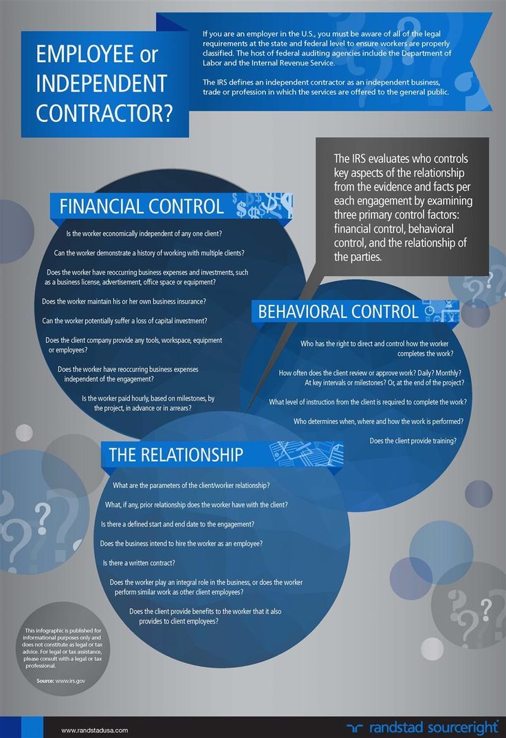 employed as a contractor on employee or independent contractor part 1 of 3 independent contractor staffing agency contractors