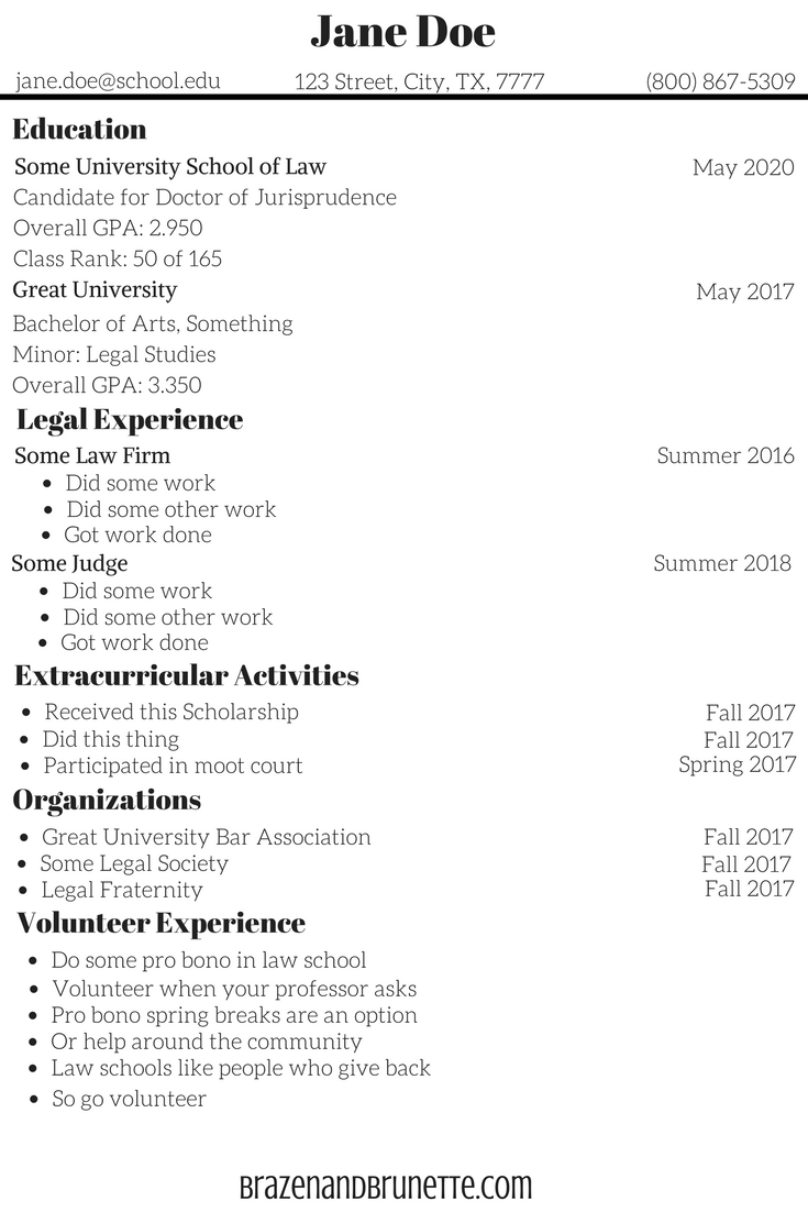 7 law school resume templates prepping your resume for law school university at buffalo law school application school application law school things to put on a resume on 7 law school resume templates prepping your resume for law school university at buffalo law school application school application law school