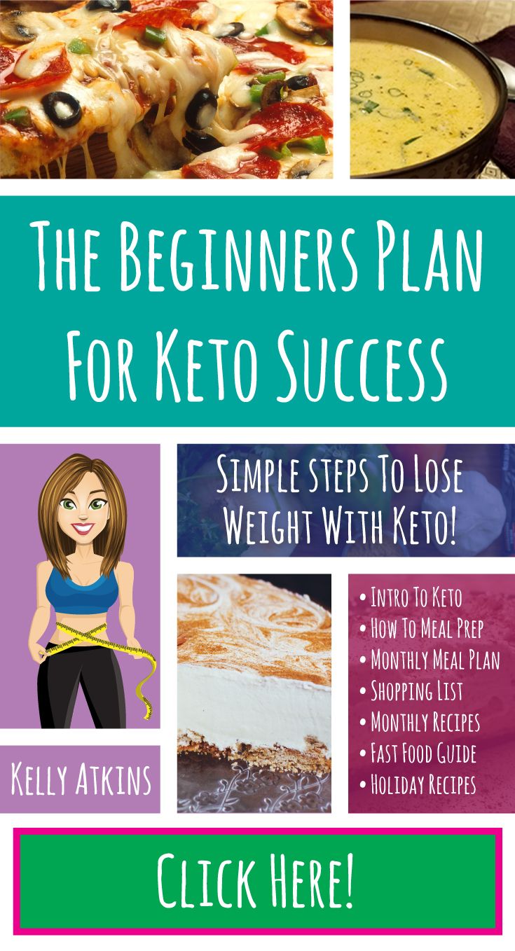 introduction on fast food on this is a beginner s plan to the keto lifestyle i am a keto er and it took me months of research to ketogenic diet meal plan keto for beginners keto diet plan