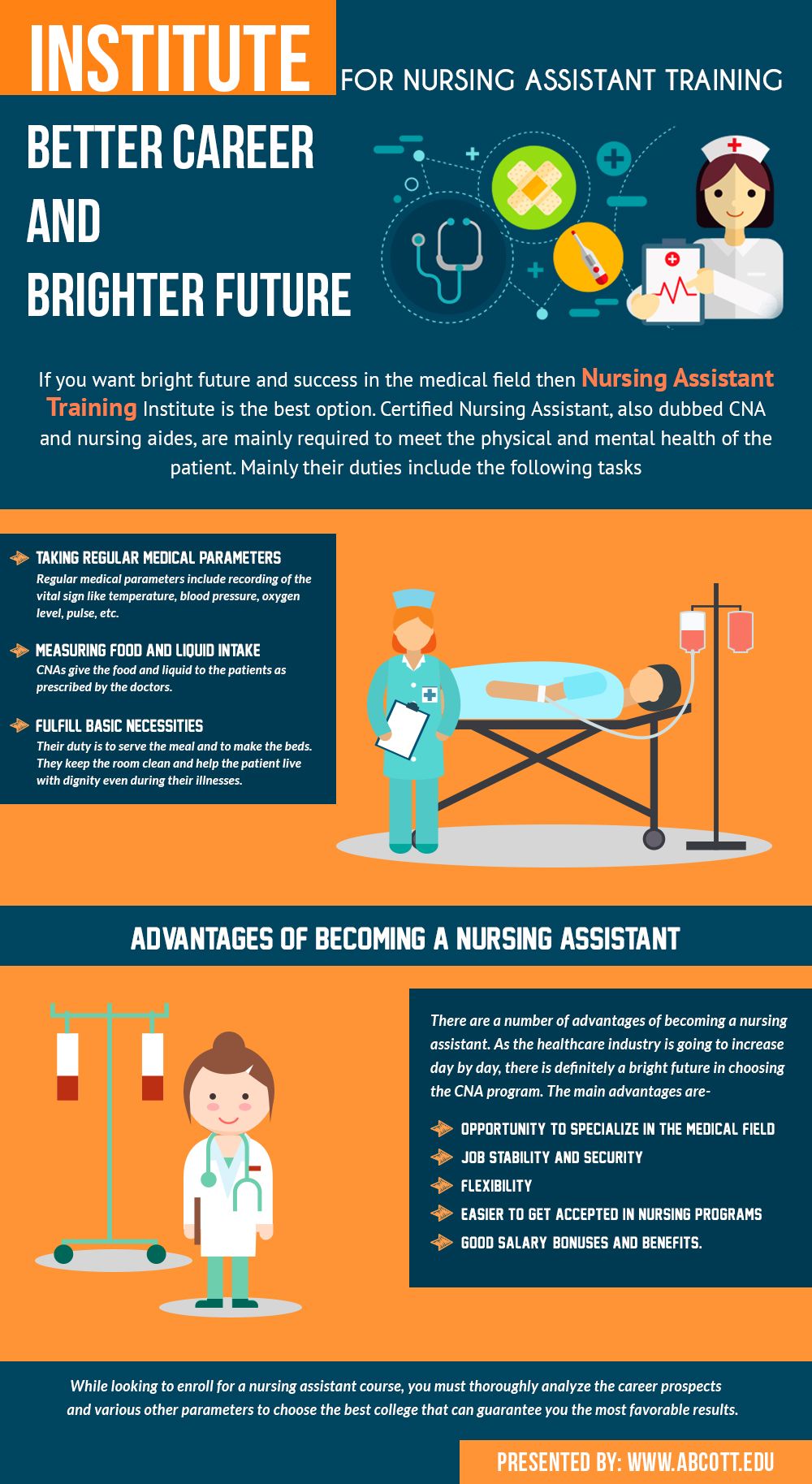 nurses assistant program on nursing assistant is the bright and successful program in the medical field in this field to mee nursing assistant training nursing assistant medical careers