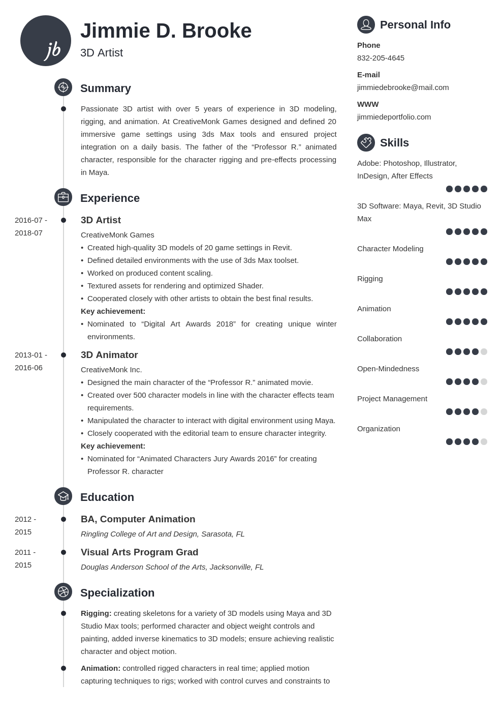 mac cosmetics resume on 3d artist resume example template primo artist resume 3d artist artist cv
