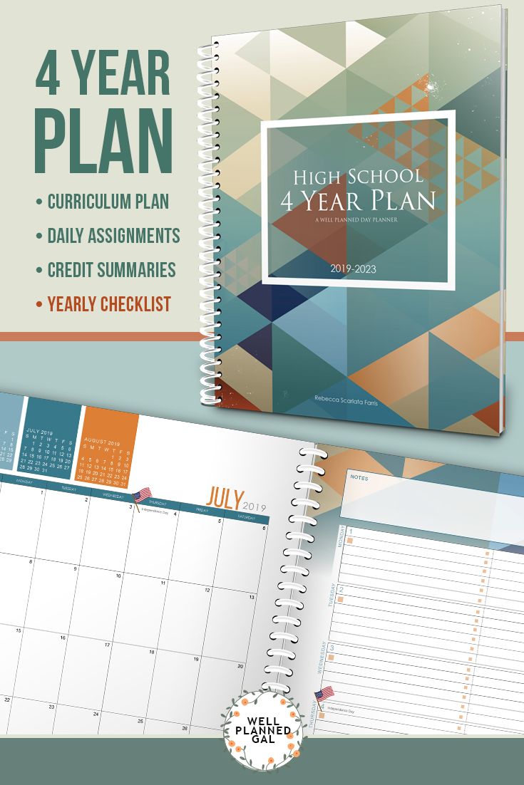 2019 2023 high school 4 year high school plan high school planner high school curriculum 2023 graduation date high school on 2019 2023 high school 4 year high school plan high school planner high school curriculum