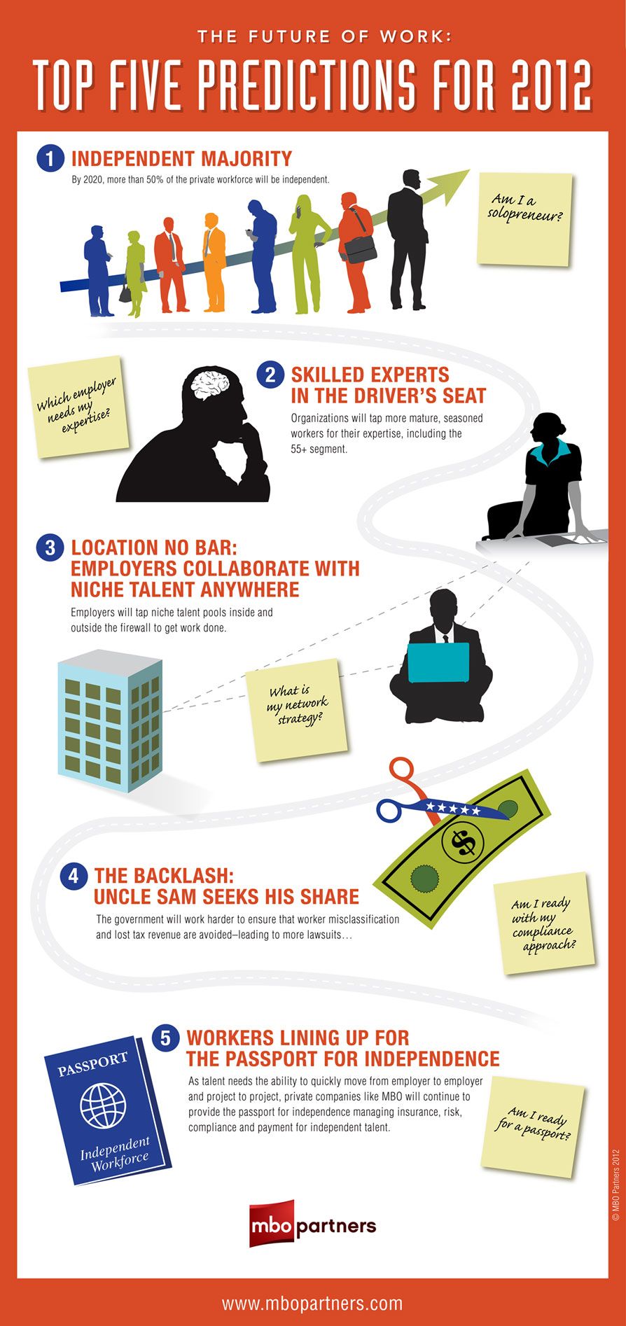 the future of work infographic curriculum development predictions public relations degree on the future of work infographic curriculum development predictions