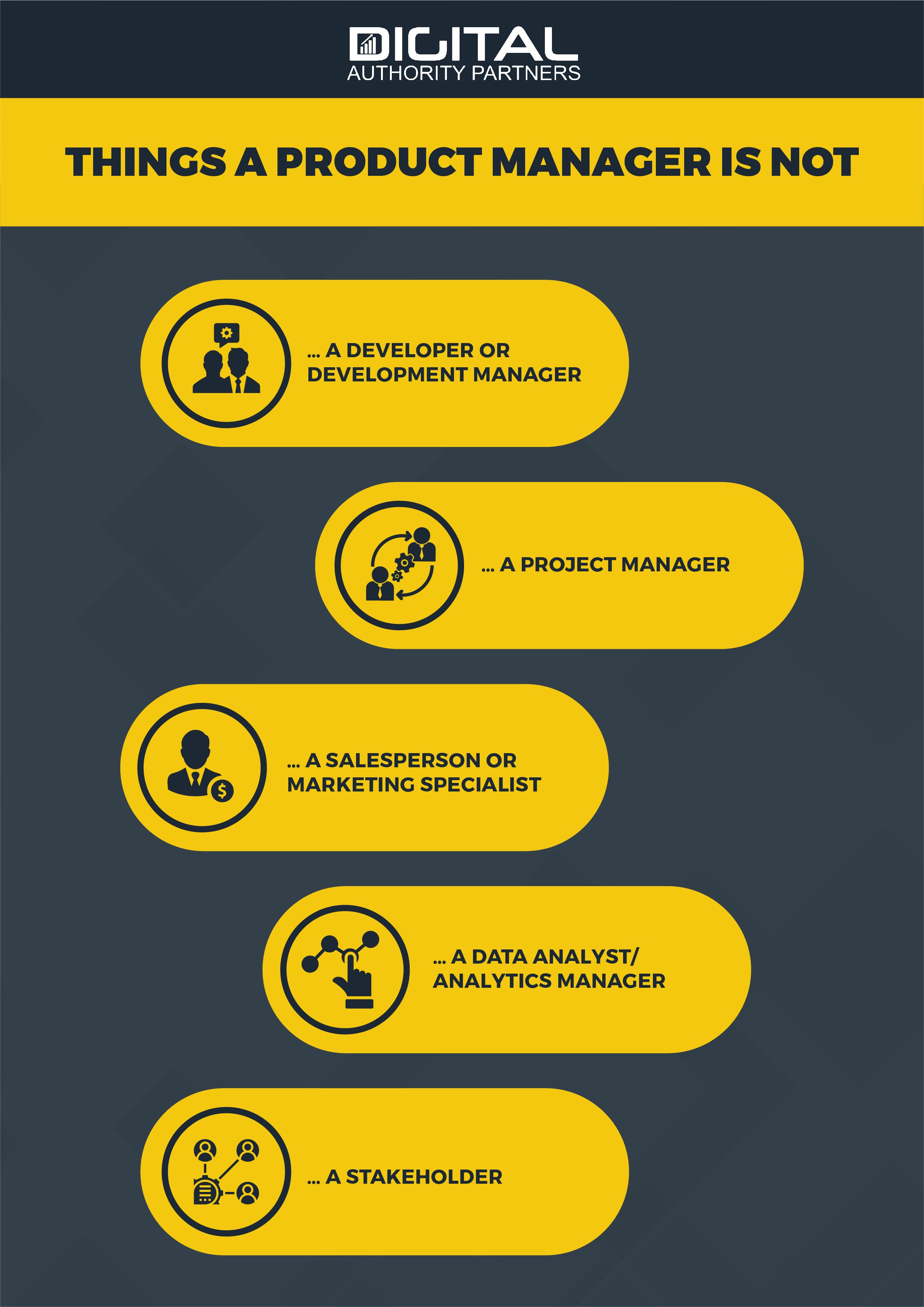 what a product manager is not management infographic management data analyst product management companies on what a product manager is not management infographic management data analyst