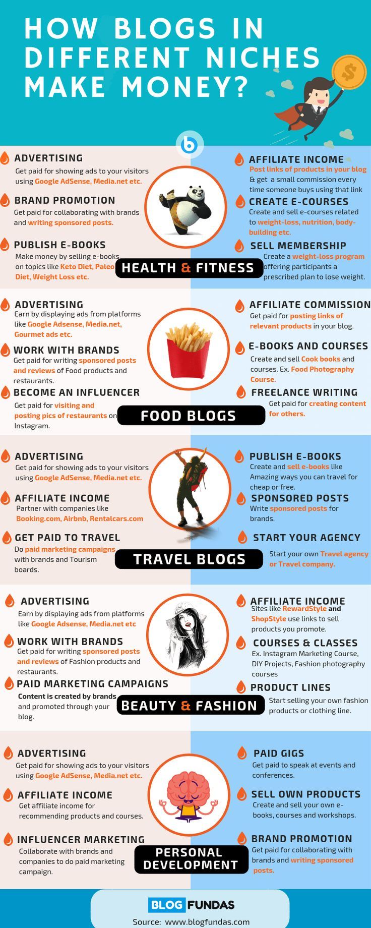 pin on blogging blogging tips affiliate marketing group board affiliate marketing platforms on pin on blogging blogging tips affiliate marketing group board