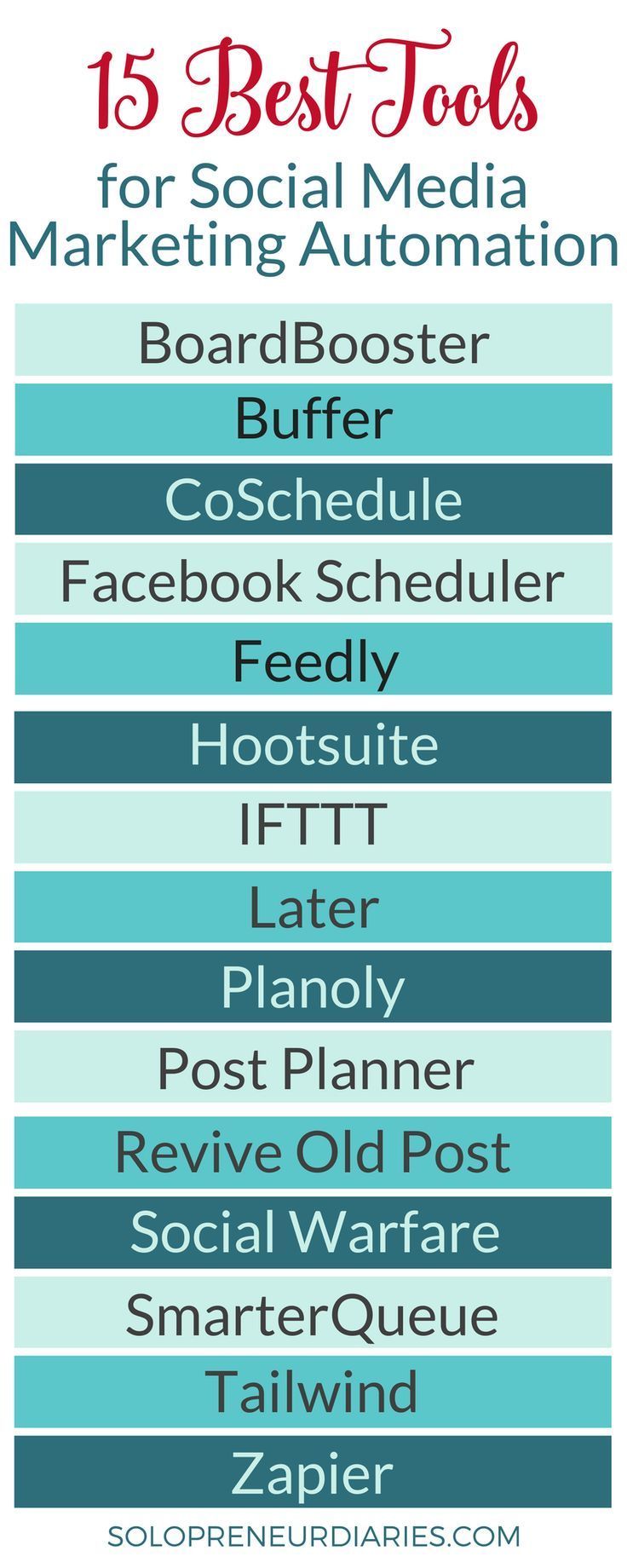 best social media scheduling platforms on 15 best social media automation tools for solopreneurs marketing strategy social media social media automation social media marketing business