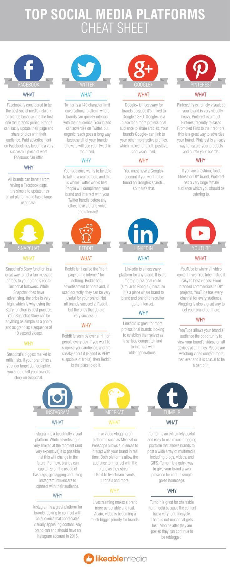 the 11 best social media platforms to help build your business social media strategy template social media social media measurement affiliate marketing platforms on the 11 best social media platforms to help build your business social media strategy template social media social media measurement
