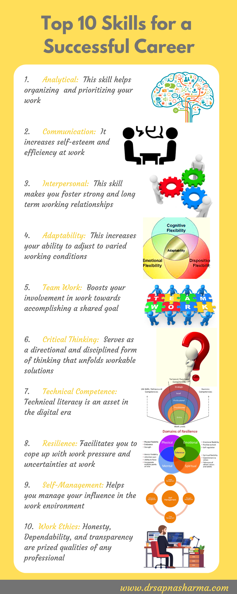top 10 skills for resume on top 10 skills for a successful career employability skills career counseling career motivation