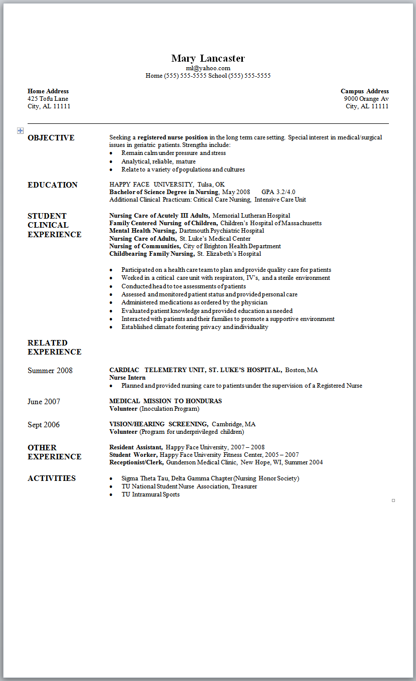 icu rn job description for resume on resume templates nursing graduates graduates nursing resume resumetemplates templa student nurse resume nursing resume template new grad nursing resume