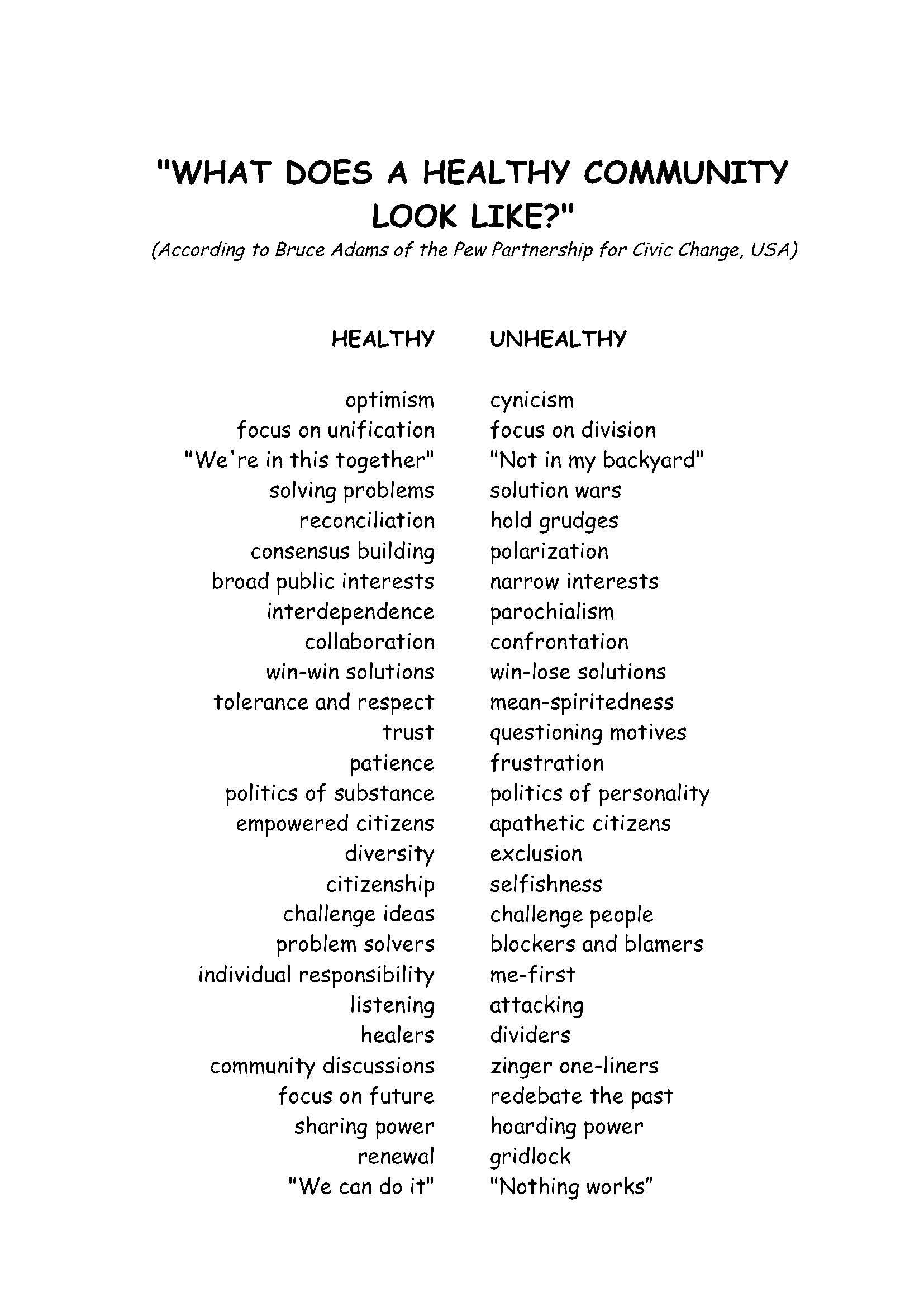 community service near me on healthy community community project ideas community quotes community development