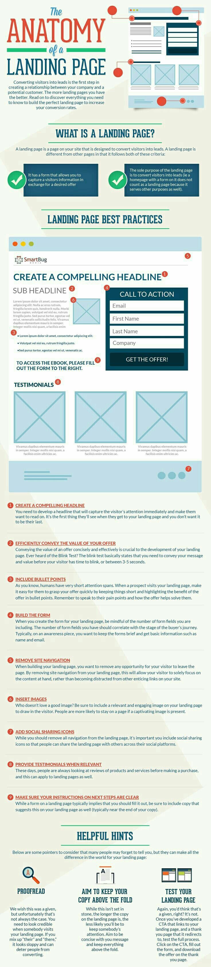 how to create a bullet point on pin by khai projecttwofivenine on tech guide web design tools web design landing page best practices