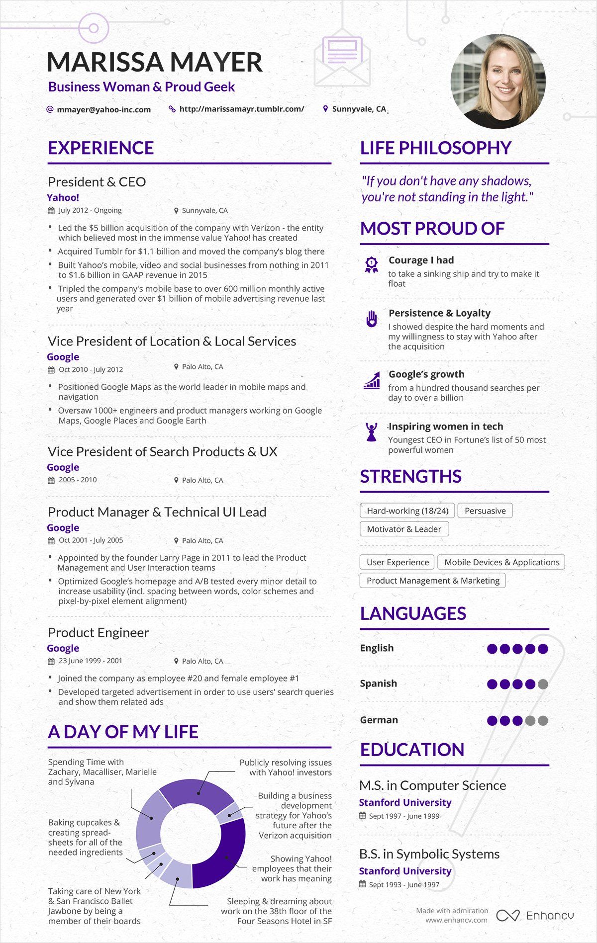 how to create the perfect resume on pin on miscellanious