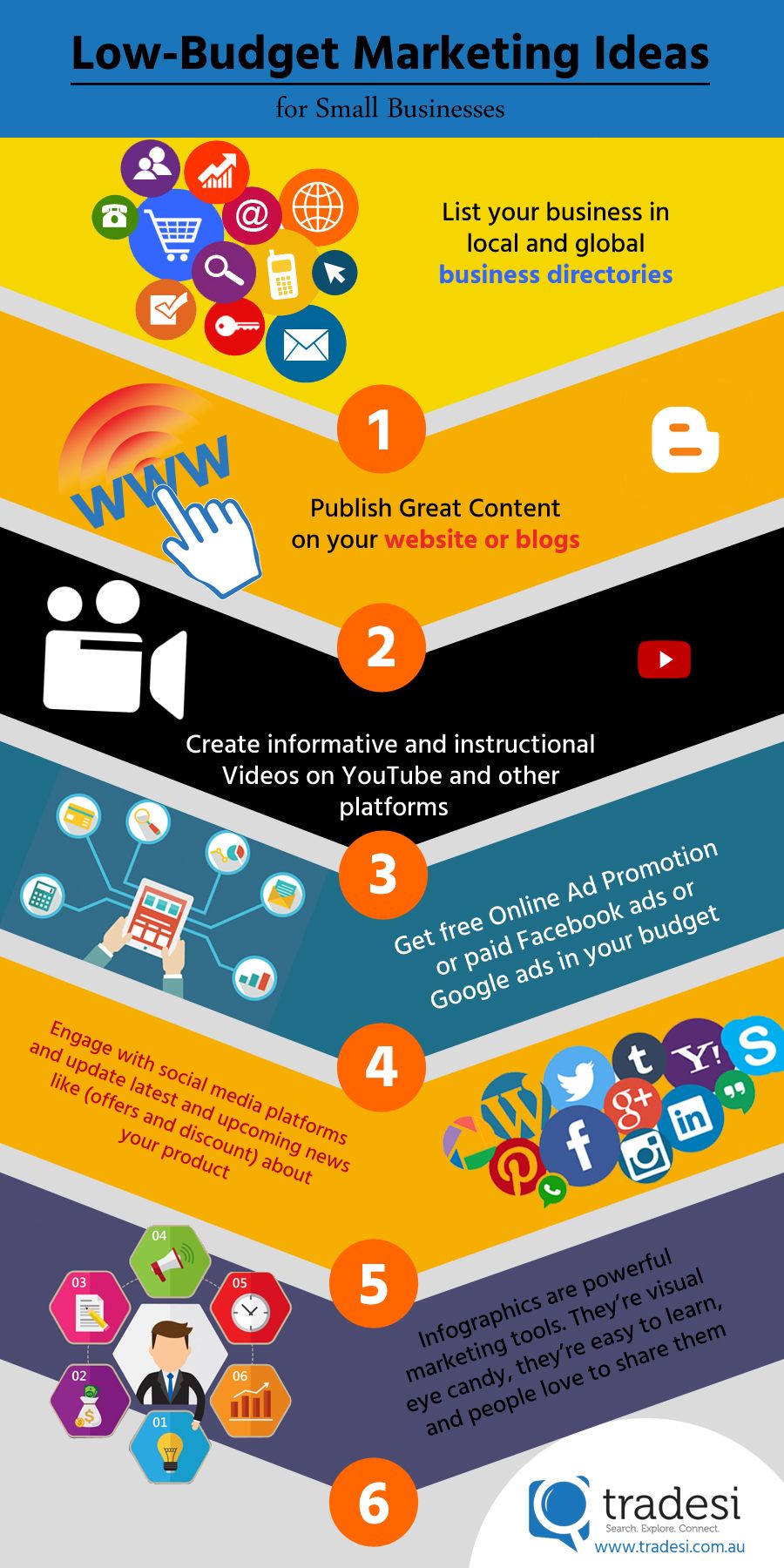 low budget marketing ideas for small businesses list your business in local and global business di small business infographic online ads small business list business owner listing on low budget marketing ideas for small businesses list your business in local and global business di small business infographic online ads small business list