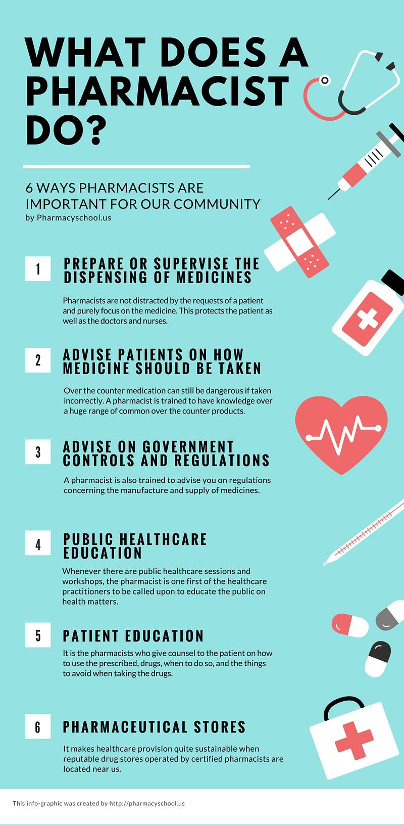 13 pharmacy school articles ideas pharmacy school pharmacy school free pharmacy tech classes on 13 pharmacy school articles ideas pharmacy school pharmacy school
