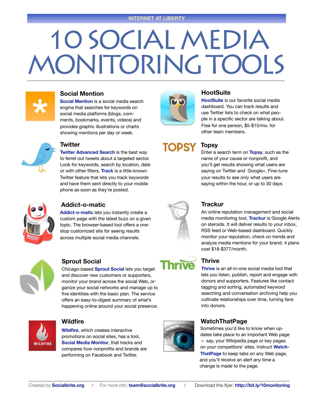 10 paid social media monitoring services for nonprofits social media infographic social media monitoring tools marketing strategy social media affiliate marketing platforms on 10 paid social media monitoring services for nonprofits social media infographic social media monitoring tools marketing strategy social media