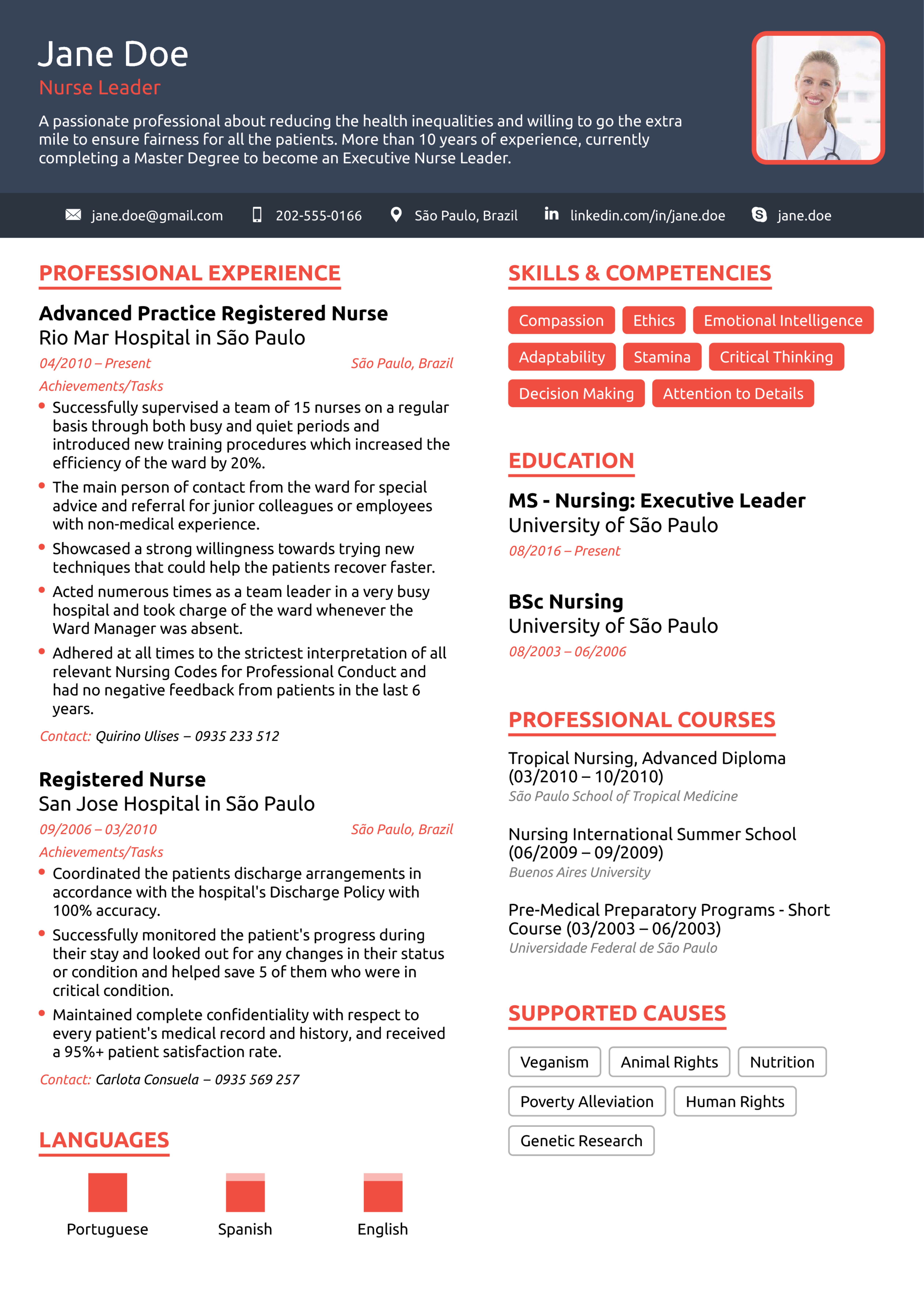 nurse resume example how to guide for 2021 in 2021 nursing resume examples nursing resume template rn resume template nursing resume template on nurse resume example how to guide for 2021 in 2021 nursing resume examples nursing resume template rn resume template