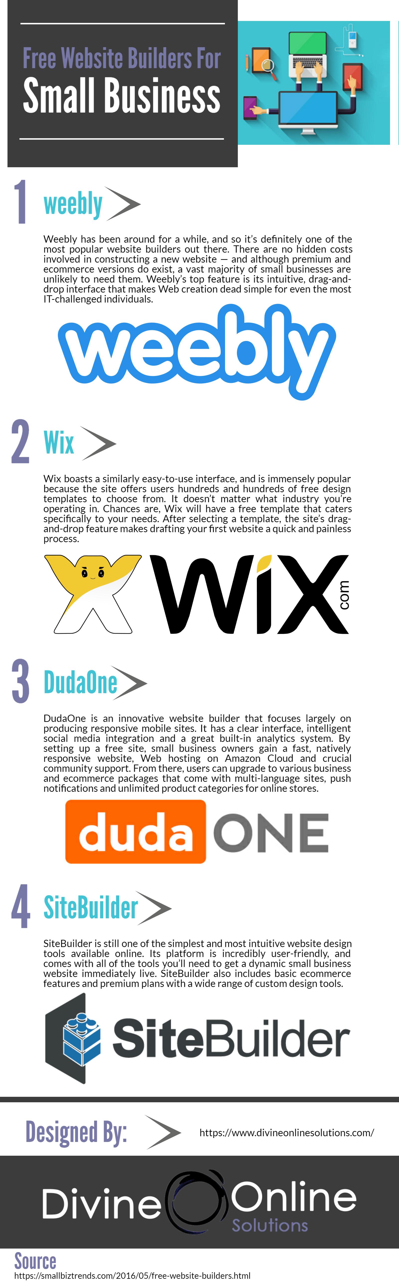 website for small business owners on this infographic is designed by divine online solutions most and more small business owners are turning to f website builder free free website online branding