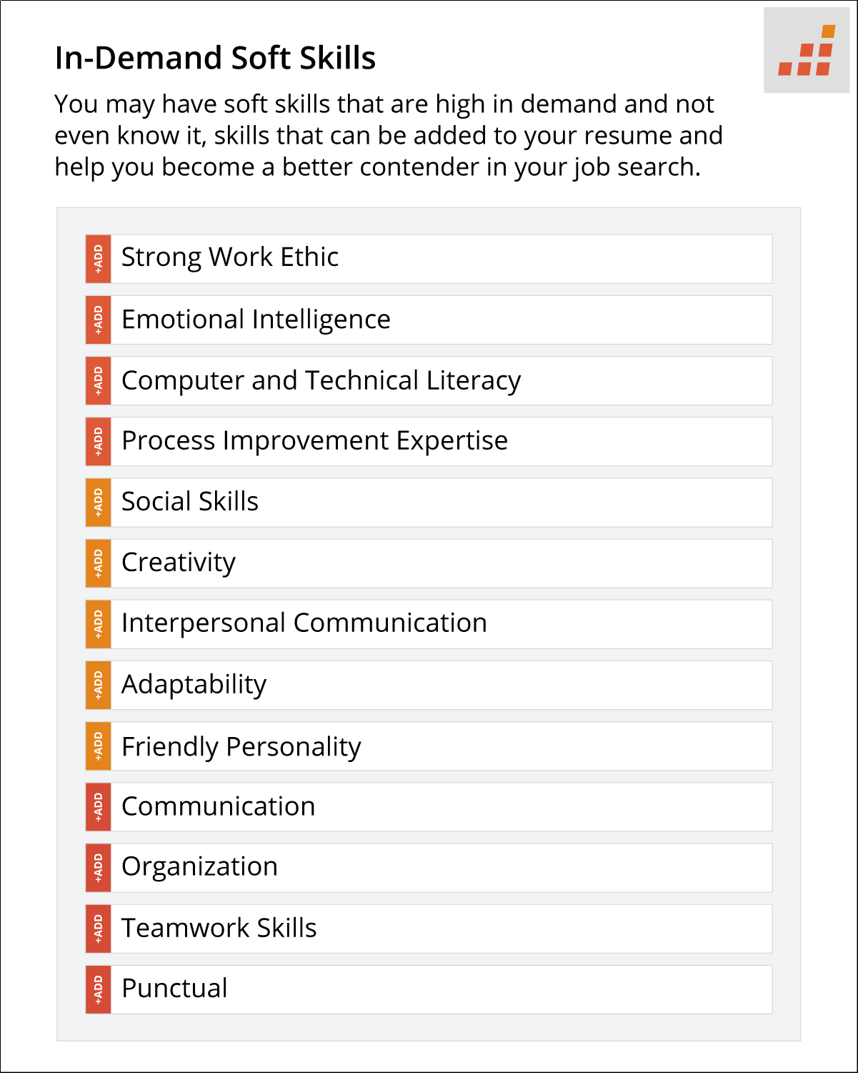 soft skills to add to your resume resume skills list resume skills soft skills technical skills to put on resume on soft skills to add to your resume resume skills list resume skills soft skills