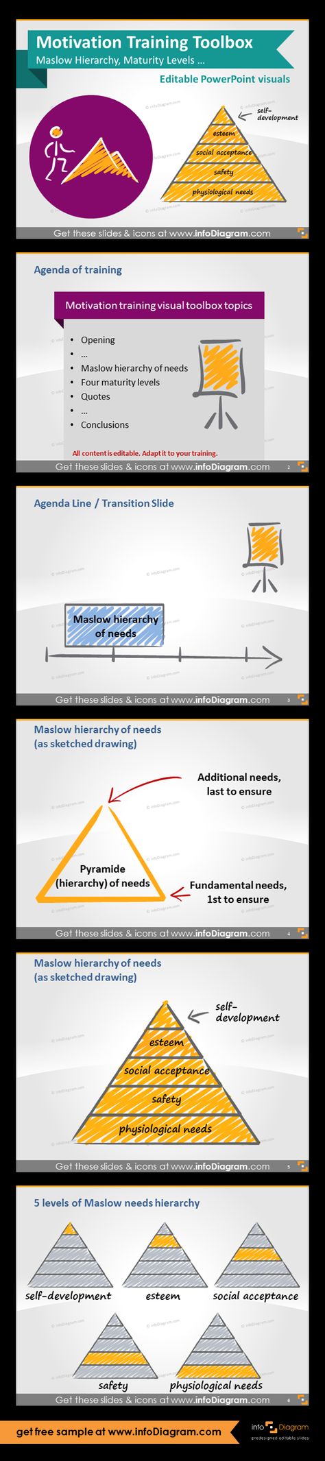 salesman training program on 20 e learning education training materials ideas education and training train package powerpoint