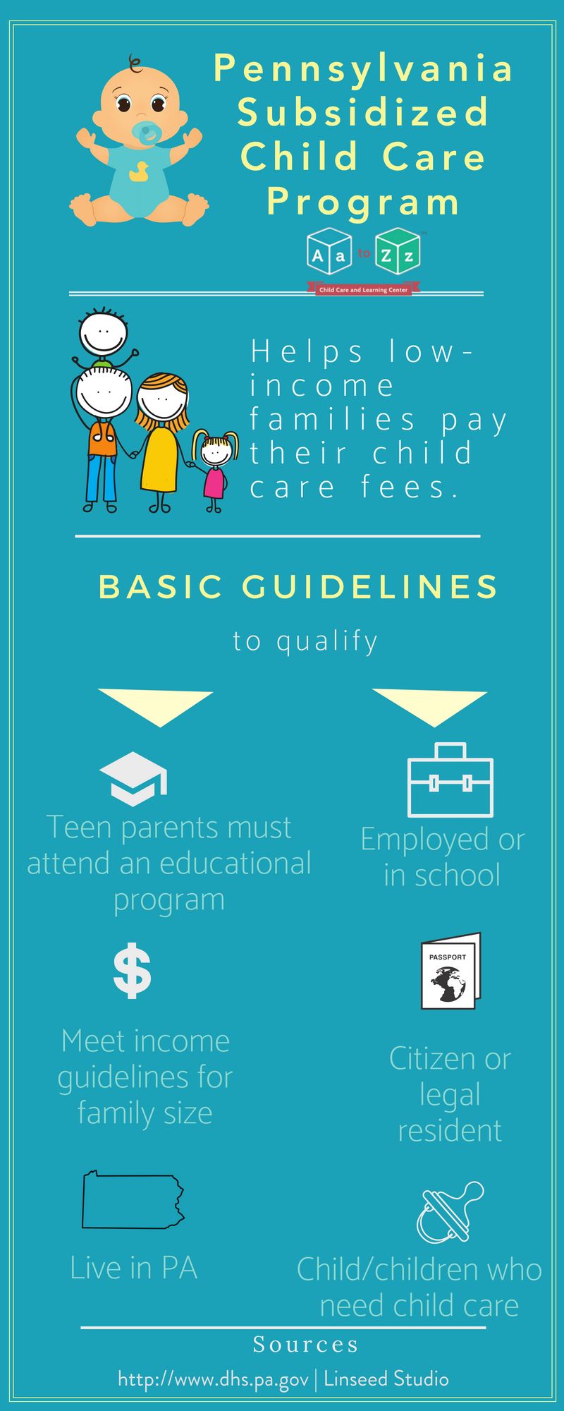 central pa childcare assistance options for low income families balancing work and family childcare parenting teens affordable child care on central pa childcare assistance options for low income families balancing work and family childcare parenting teens