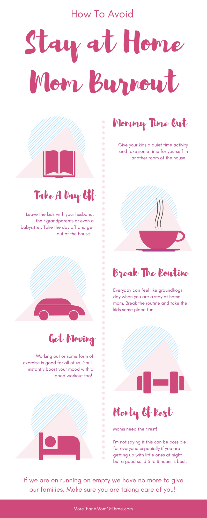 how to be a stay at home mom on tips on how to avoid stay at home mom burnout more than a mom of three mom burnout stay at home mom mom motivation