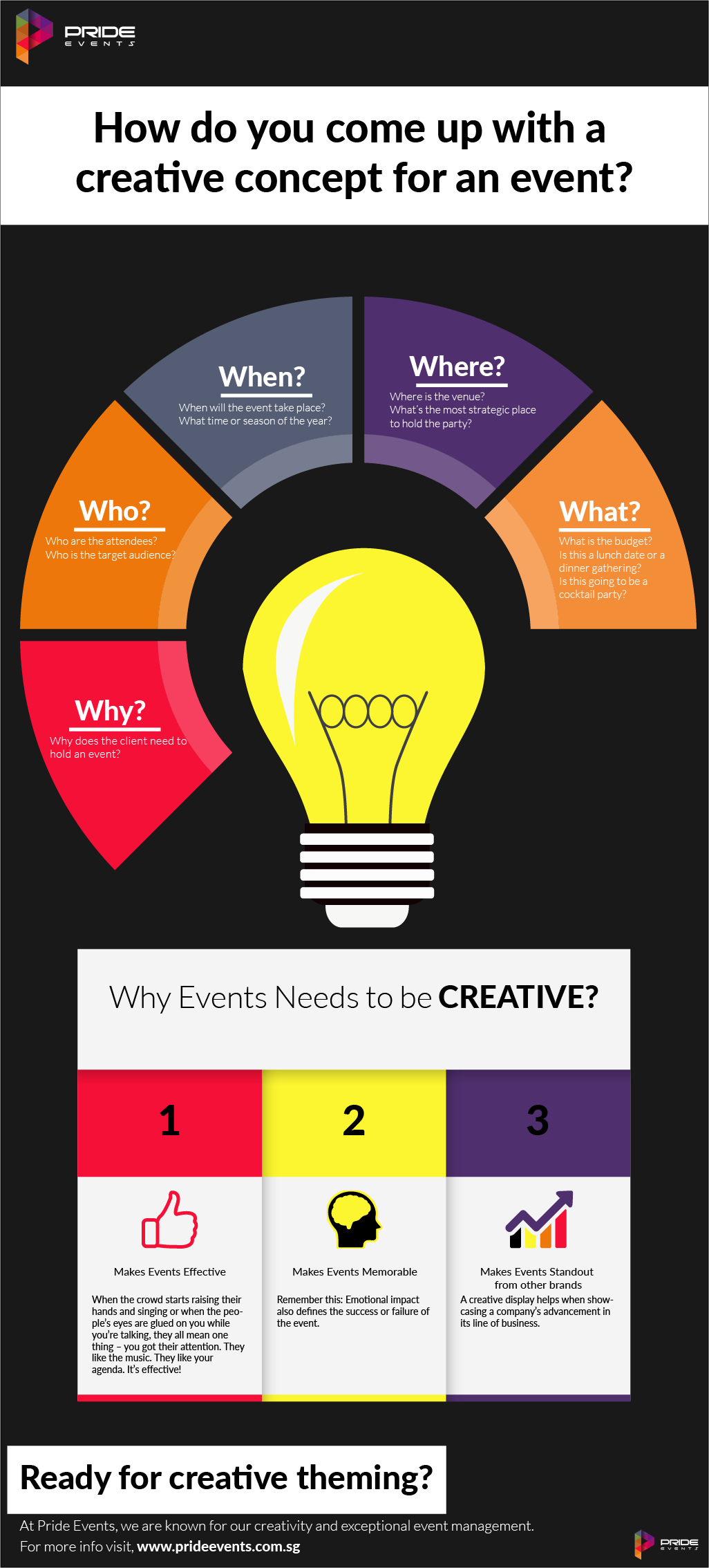 creative concept for events http prideevents com sg event management tips come cr event planning infographic becoming an event planner event planning themes event planning programs on creative concept for events http prideevents com sg event management tips come cr event planning infographic becoming an event planner event planning themes