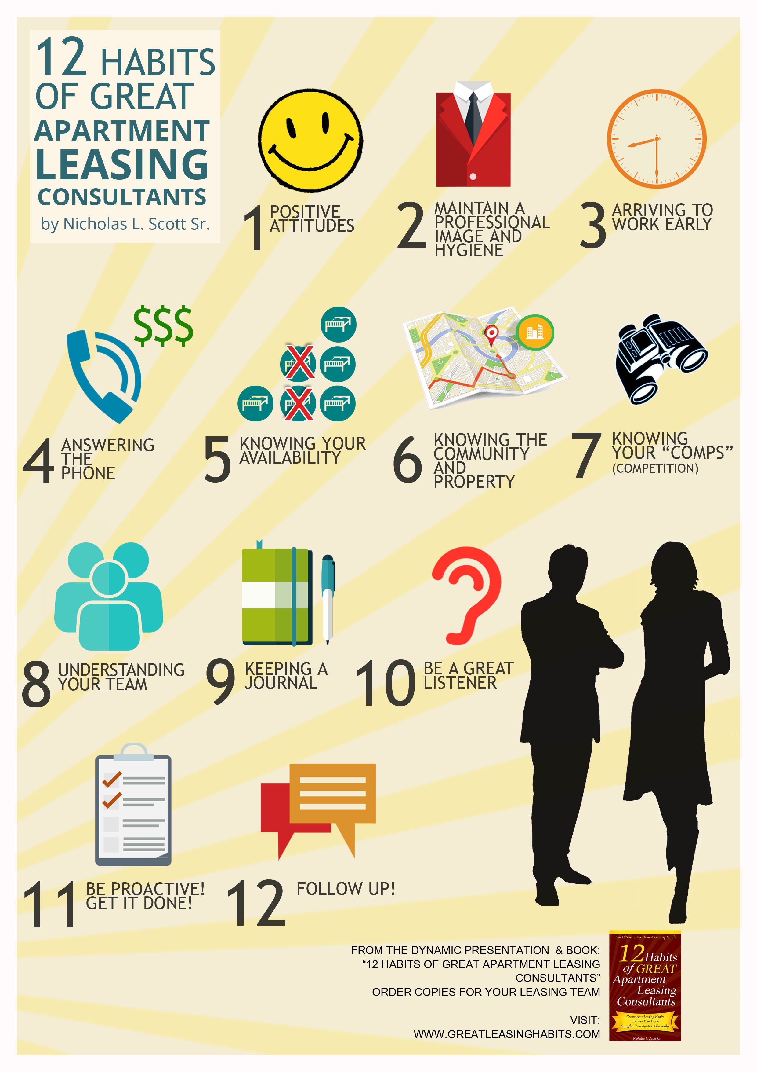 apartment leasing agent on introducing the 12 habits of great apartment leasing consultants info graphic from the popul leasing consultant leasing agent property management marketing