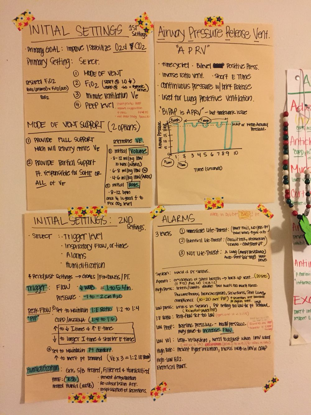 respiratory therapist training on initial vent settings respiratory therapy student respiratory therapy notes respiratory care