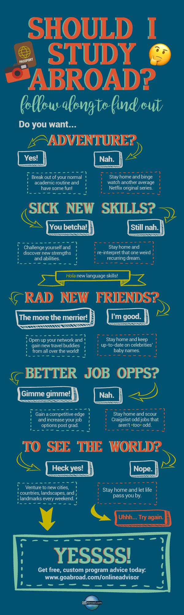 abroad study programs on 150 study abroad ideas study abroad study abroad packing study abroad packing list