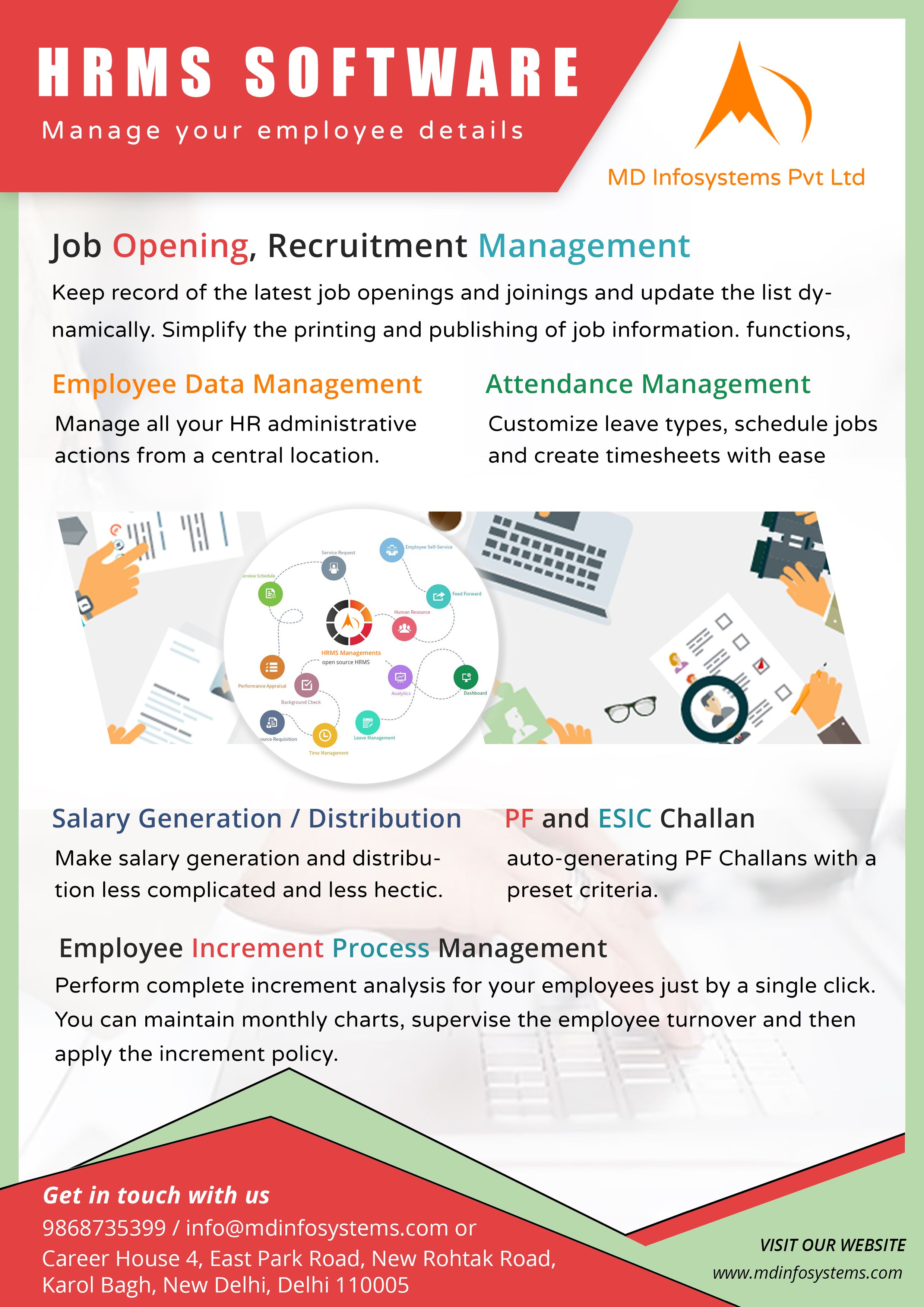 payroll human resources on hr payroll software everything you need to manage your workforce human resource management sys human resource management system job information human resources