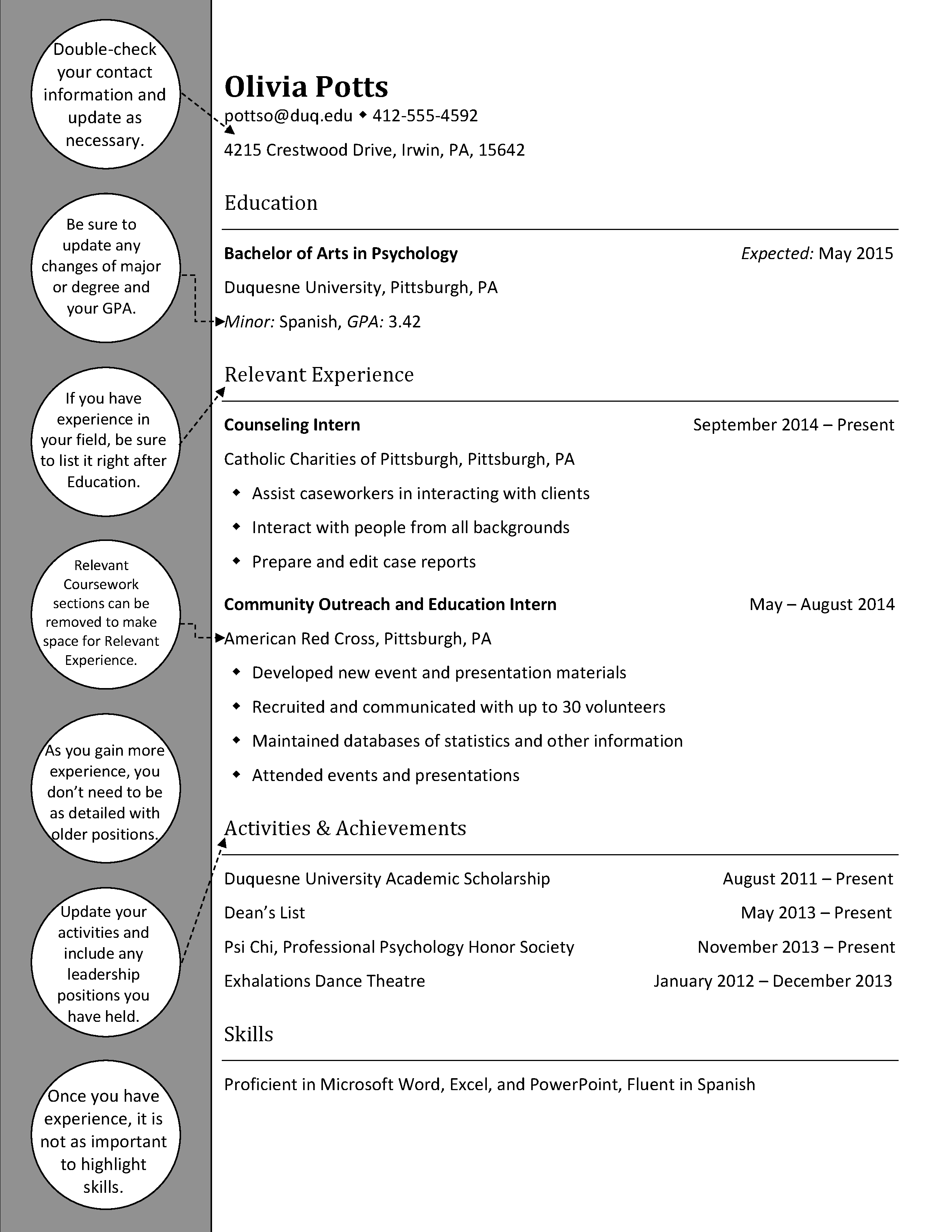 upperclass psychology resume psychology degree psychology cover letter for resume how to list degrees on resume on upperclass psychology resume psychology degree psychology cover letter for resume